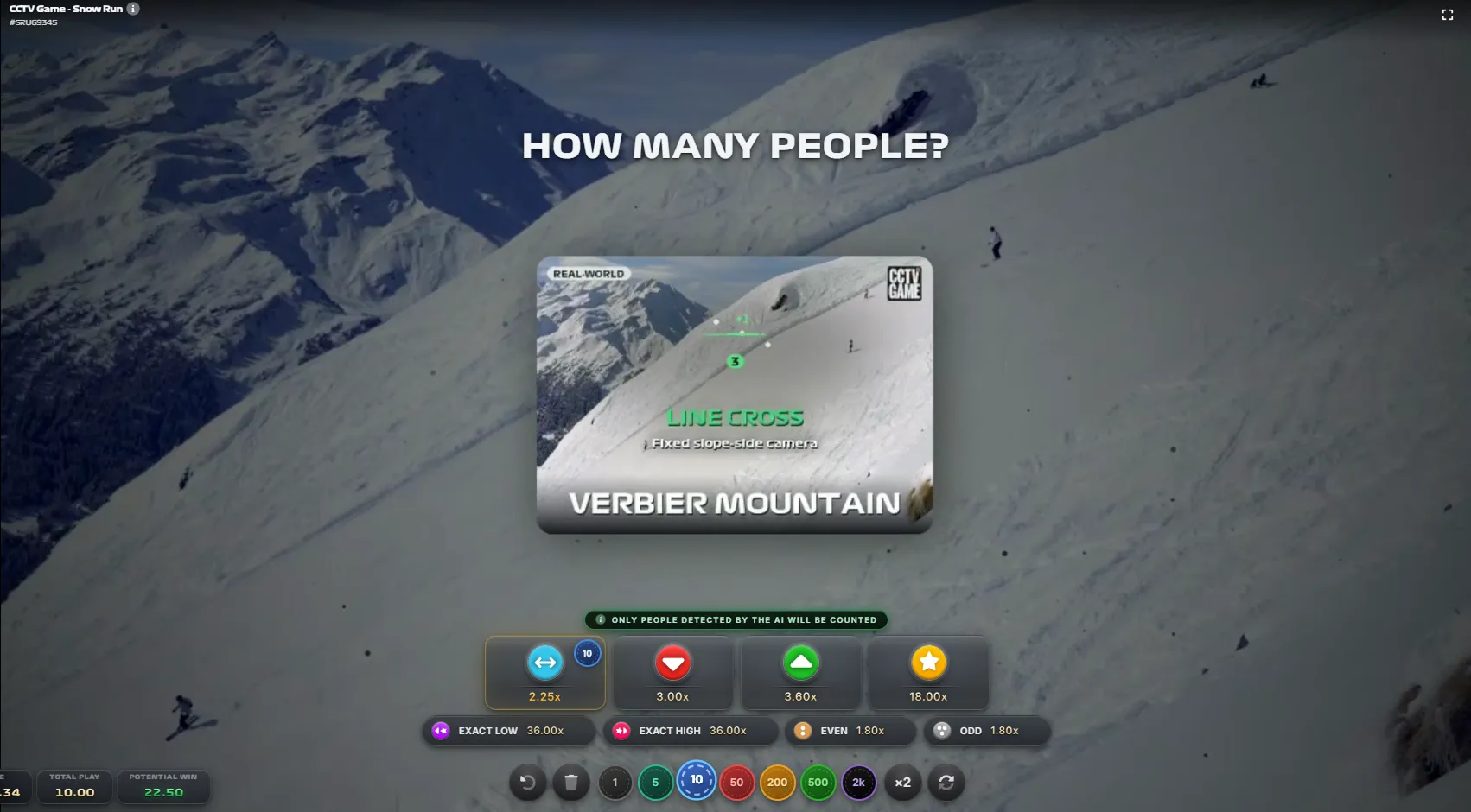 De financiële parameters van Snow Run uitgelegd