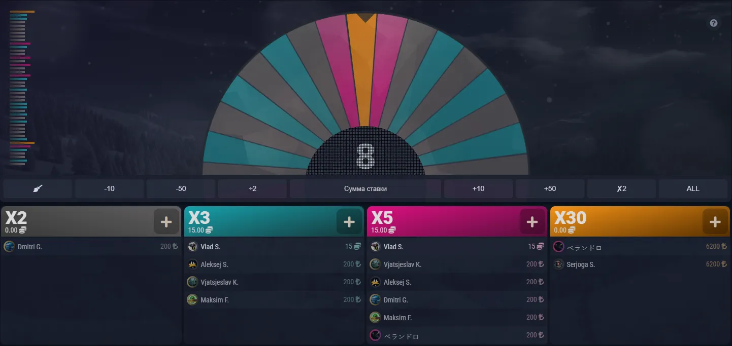 Cashflow-efficiëntie: uitbetalingstermijnen en maandlimieten