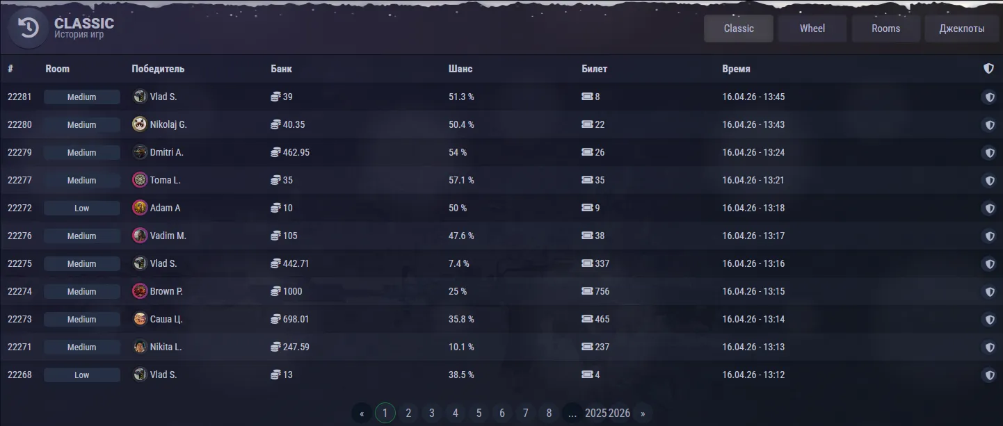 Operationeel profiel en licentiestructuur: Gambling Project Group N.V.